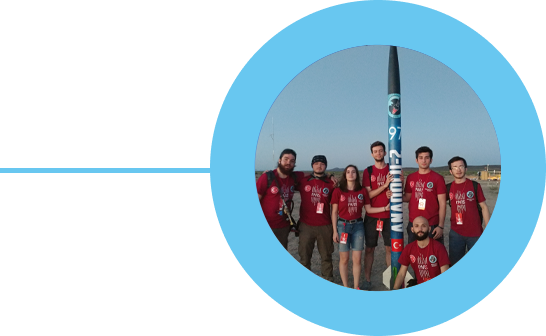 Uluslararası Yarışma